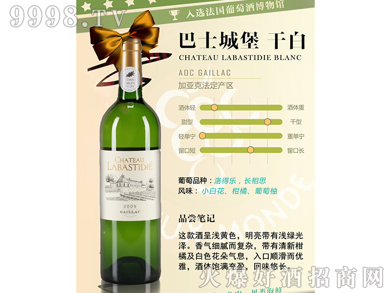 ��ʿ�Ǳ��ɰ����Ѿ�750ml