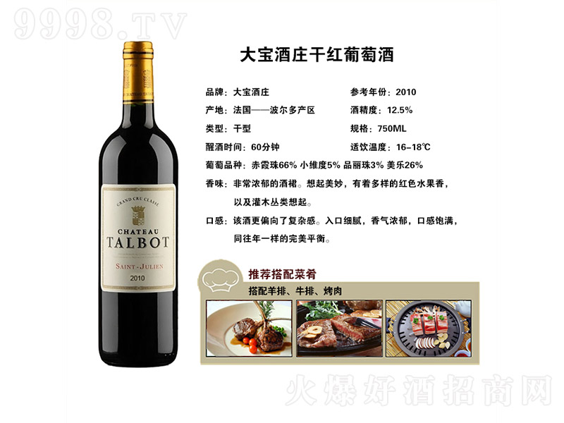 �󌚾��f�ɼt���Ѿơ�12.5�� 750ml��-�t�����Ϣ