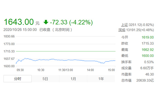 �׾ƹɱ��F��é�_�Ƀr�����ۡ����I(y��)�u����Ӱ푴�֡�