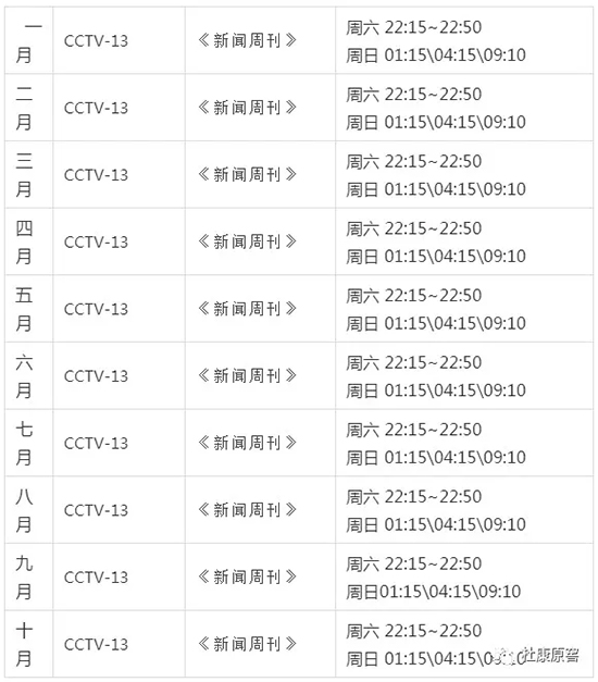 �ſ�ԭ��Ʒ�ƏV��ռ�I(l��ng)CCTV-��?l��)l������(l��i)���µĲ��ŕr(sh��)�g������