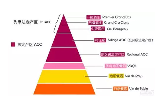 �@5�NAOC���֪����