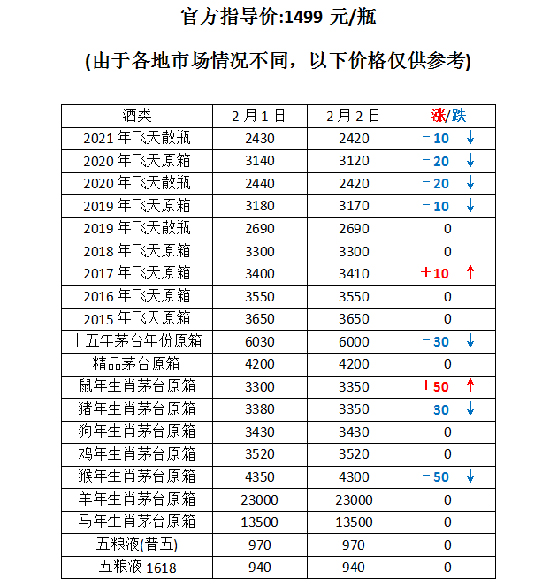 é�_2��2������r��é�_�ƃr�����w���½�څ�ݣ�