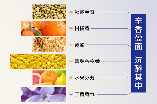 ����Ʒ���¡�һ���L(f��ng)���Ј�(ch��ng)��ơ�����㲻��(hu��)߀�]���^�ɣ�