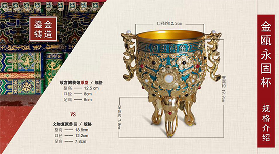 �������аl(f��)����Ǭ¡���̱�ϵ���u������ô��(l��i)�ģ�