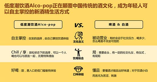 ������÷����