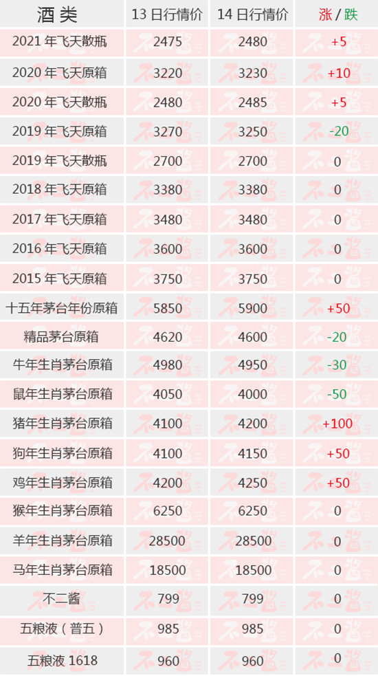 é�_�ƃr׃�ӷ��ȴ󣬄��賬���҂�����������4��14��é�_������r��