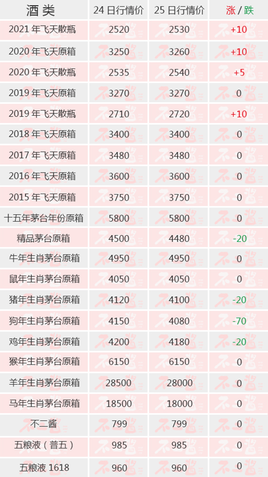 �w��q����Ф������4��25��é�_������r(ji��)��