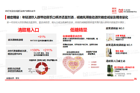 �׾Ƶ����p���l�f����