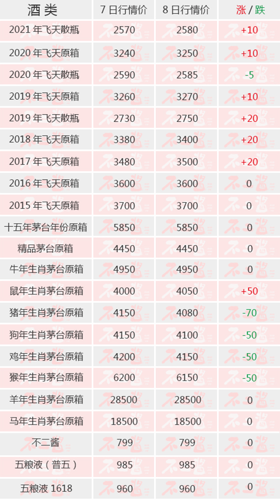 �w��ϵ���՝q������5��8��é�_������r��