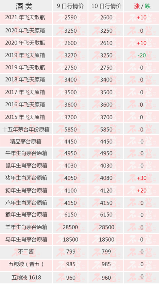 ɢ�w�ٝq����վ���˚vʷ���c������5��10��é�_����r��