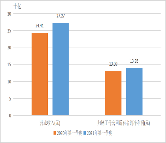 é�_(t��i)��I(y��)��(sh��)�����m(x��)����(qi��ng)��Ʒ�Ƃ�������������