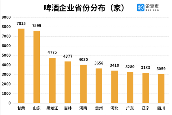 2020ơ����I(y��)����1.02�f����������λ��ǰ��