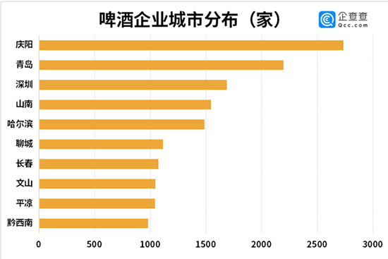 2020ơ����I(y��)����1.02�f����������λ��ǰ��