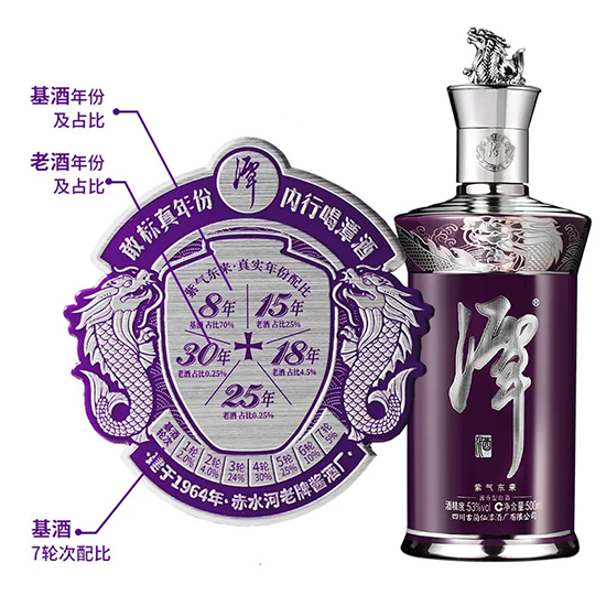 һ���б���N���߶��u��̶���Ϛ�|���ɞ齛(j��ng)�N�̵ġ��c(di��n)��ʯ��