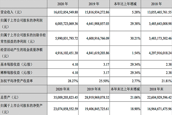 �o���Ͻѣ���˾���Ӄ�(y��u)�|(zh��)���ƃ�(ch��)��������(sh��)ʩ�a(ch��n)Ʒ؛���ڹ���