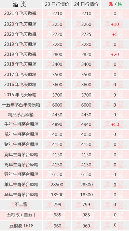 �w���Ј�(ch��ng)���ۃr(ji��)�������(d��ng)������(n��i)��é�_(t��i)��5��24������r(ji��)...��