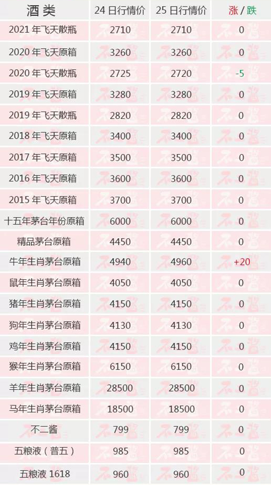 ţé���B�q����5��25��é�_(t��i)������r(ji��)��