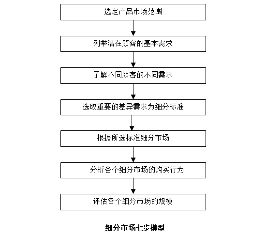 ��ˮ������Ä�(d��ng)�N�������îa(ch��n)Ʒ���Ј�(ch��ng)��(x��)����