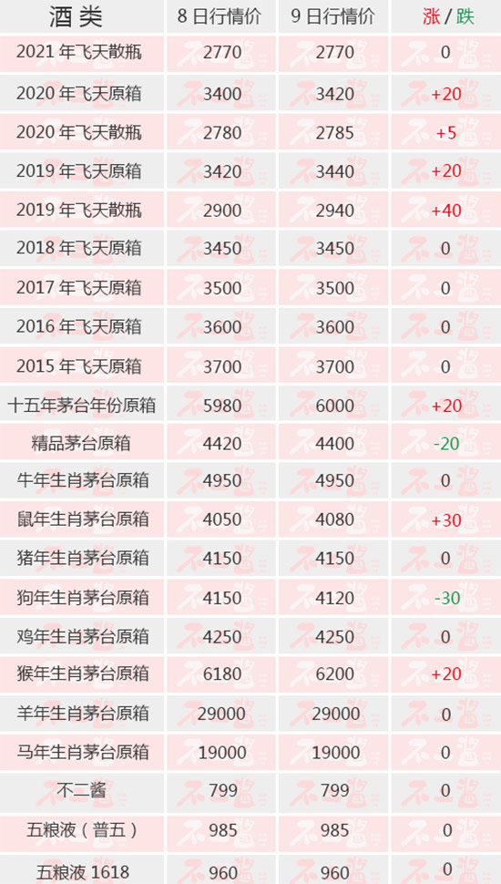 é�_�r���B�m(x��)ˢ�vʷ�¸ߣ����ȸ�é�_��6��9������r��