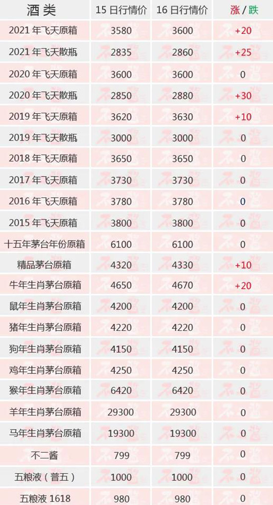 �w���q...����(n��i)��é�_(t��i)��7��16������r(ji��)��