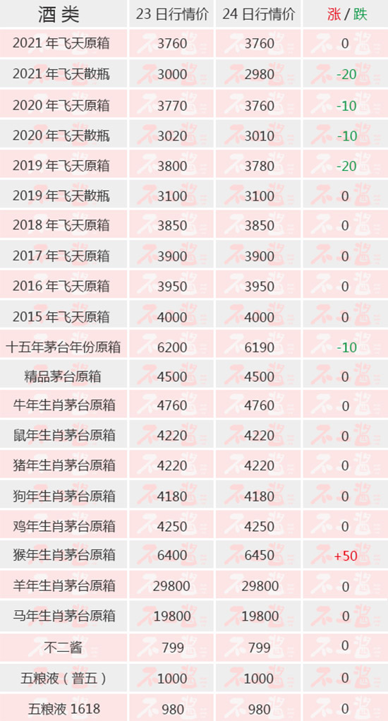 �w���µ�...��é�_��7��24������r��