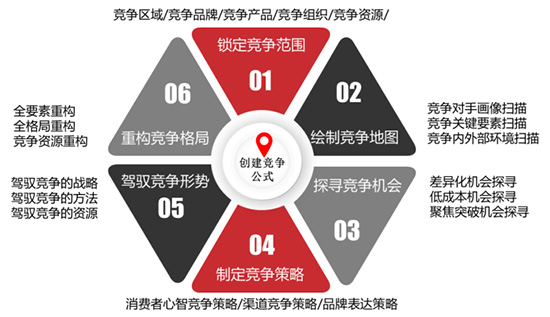 �삥�����ڸ���ԃ����Փ���{ʲô���x��һ��(g��)ʮ����