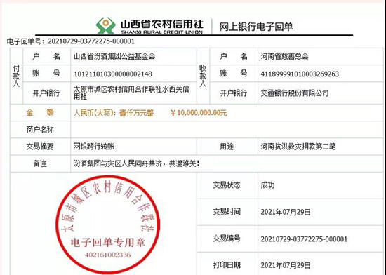 �ھƾ��2000�f(w��n)Ԫ���@��(g��)�ƘI(y��)�����(hu��)�������҂����P(gu��n)ע