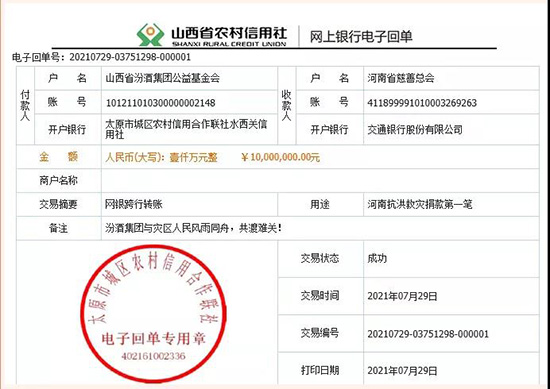 �ھƾ��2000�f(w��n)Ԫ���@��(g��)�ƘI(y��)�����(hu��)�������҂����P(gu��n)ע