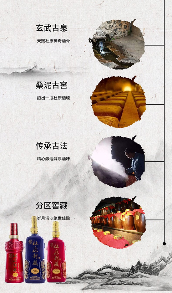 �ſ���ؾƹ�ˇ���̣�����ԭ�����߷ֹ�ˇ