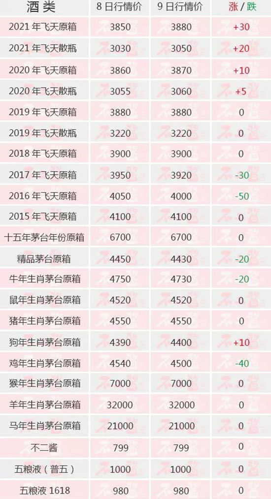 �p��(ji��)ǰ�ƃr�ܷ��½�������(n��i)��é�_��9��9������r��