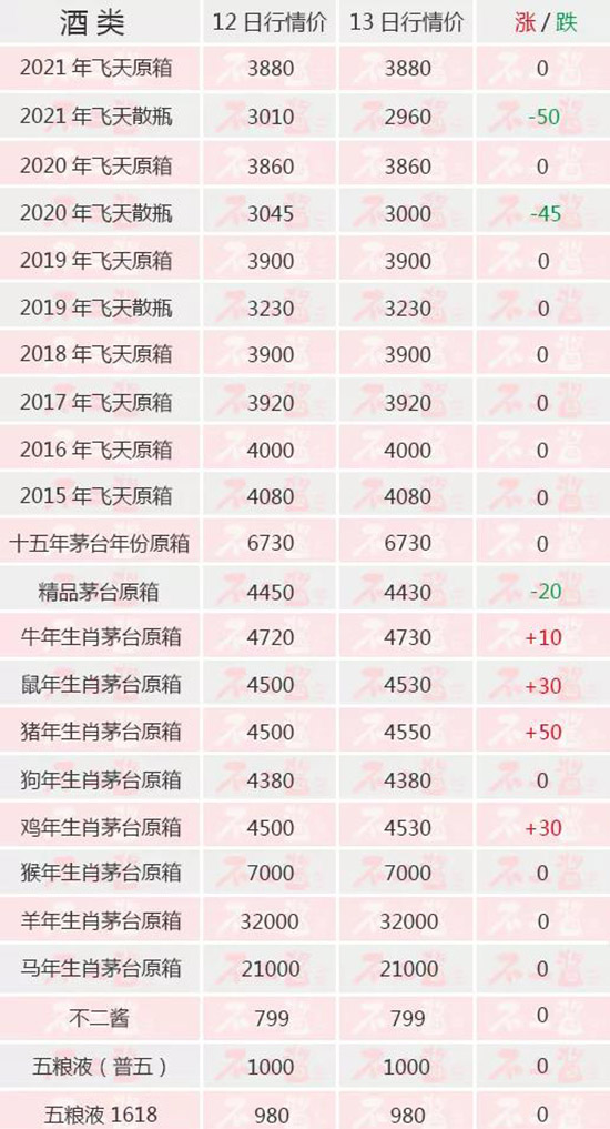 ɢé������Ф�q...����(n��i)��é�_��9��13������r(ji��)��