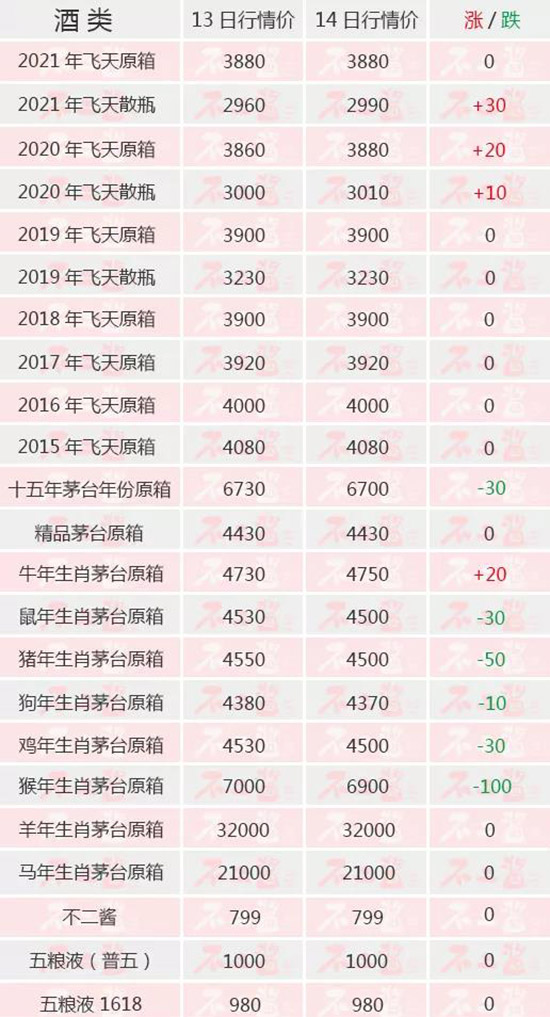 �w��q����Ф��...����(n��i)��é�_��9��14������r(ji��)��