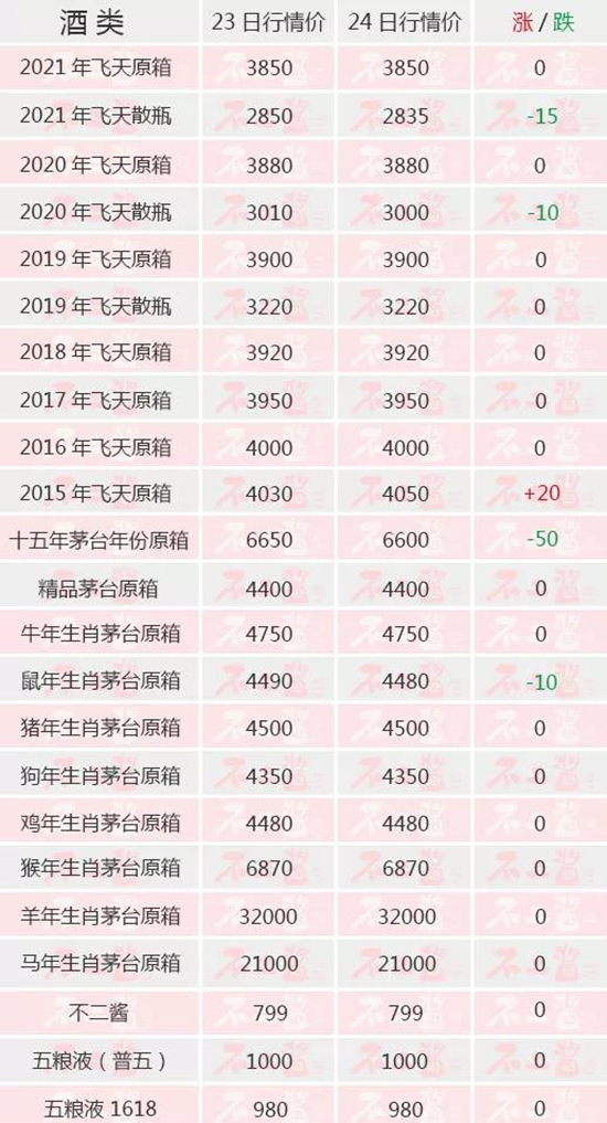 ɢé�ٵ�...����(n��i)��é�_(t��i)��9��24������r(ji��)��