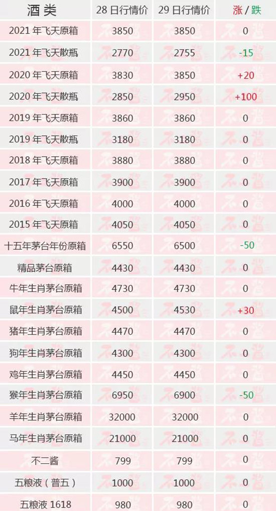 é�_(t��i)������ӽ�β������(n��i)��é�_(t��i)��9��29������r(ji��)��