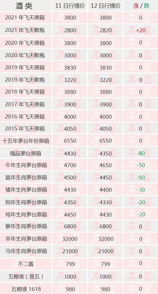 ��Фȫ���µ�...����(n��i)��é�_��10��12������r��