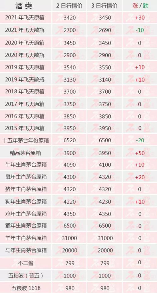 �ϝq...����(n��i)��é�_(t��i)��11��3������r(ji��)��