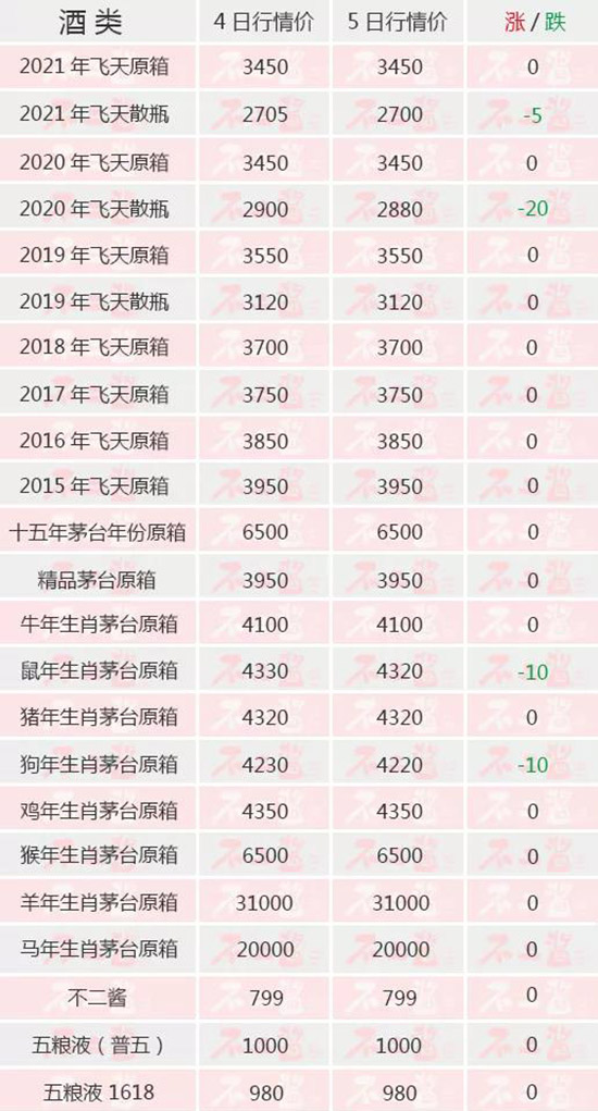 ɢé�µ�...��é�_(t��i)��11��5������r(ji��)��