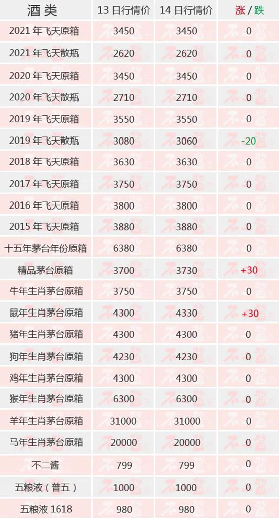 é�_�ƃr�֏ͷ�(w��n)�r...����(n��i)��é�_��11��14������r��