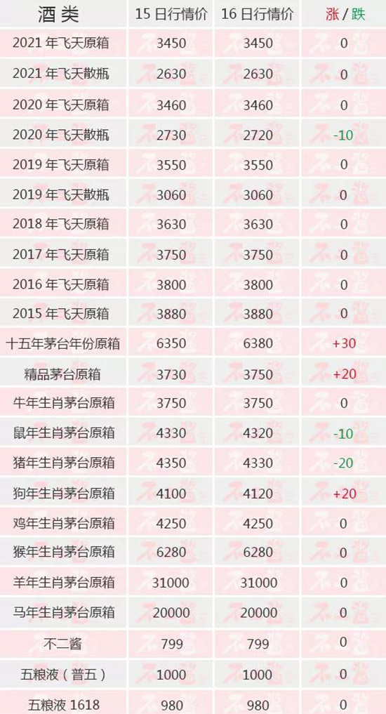 é�_��11��16������r...