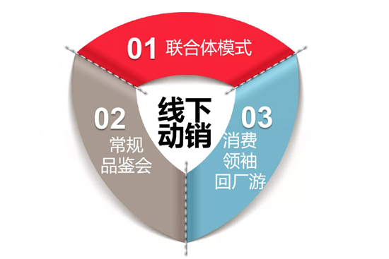 ���u����