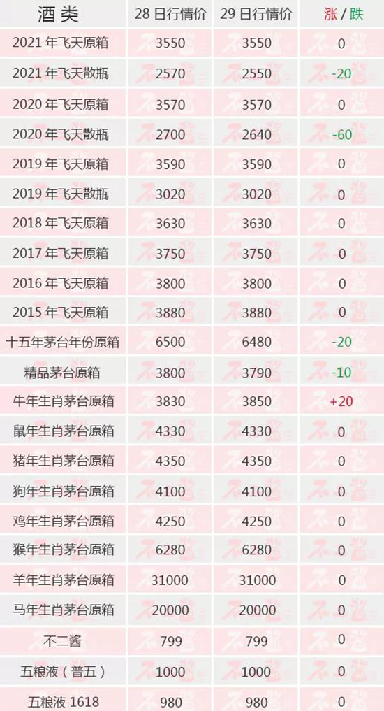 ɢé�B�m(x��)�������é�_(t��i)��11��29������r(ji��)...��