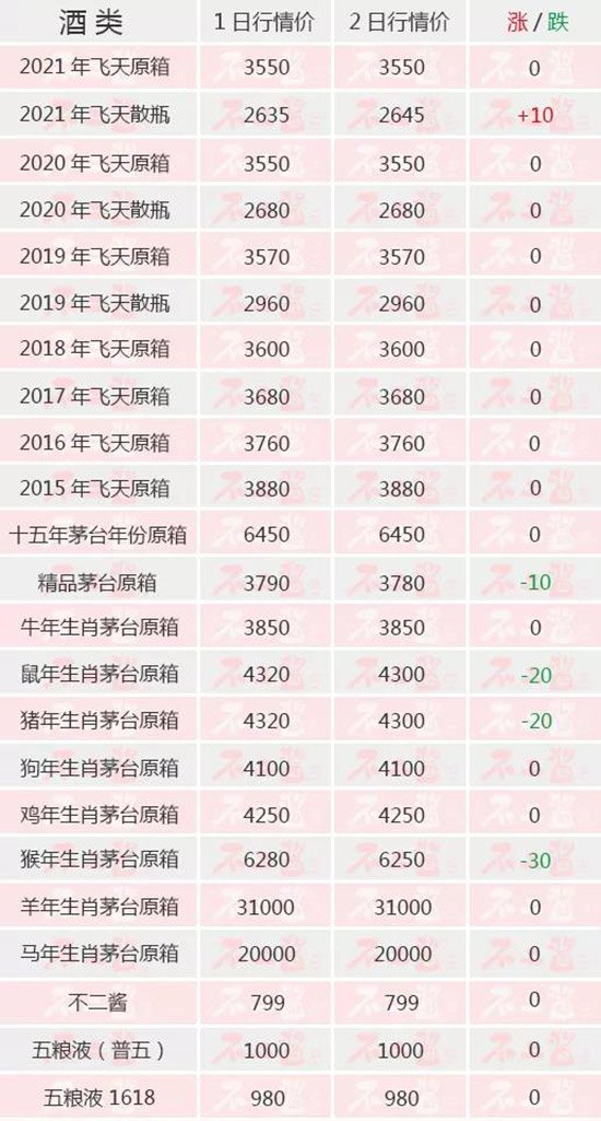 ɢé�ٝq����Ф�µ�...��é�_(t��i)��12��2������r(ji��)��