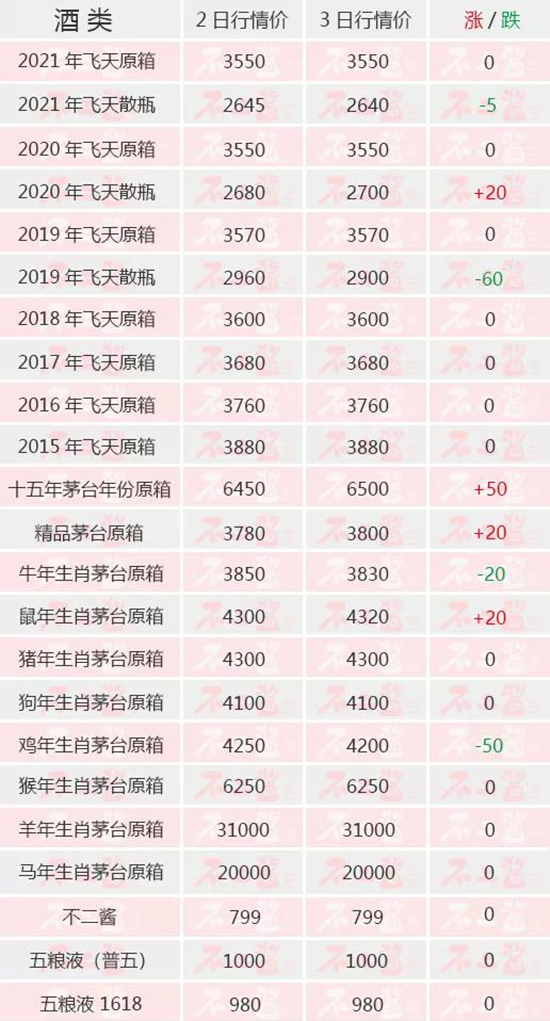 ɢé�µ�...����(n��i)��é�_(t��i)��12��3������r(ji��)��