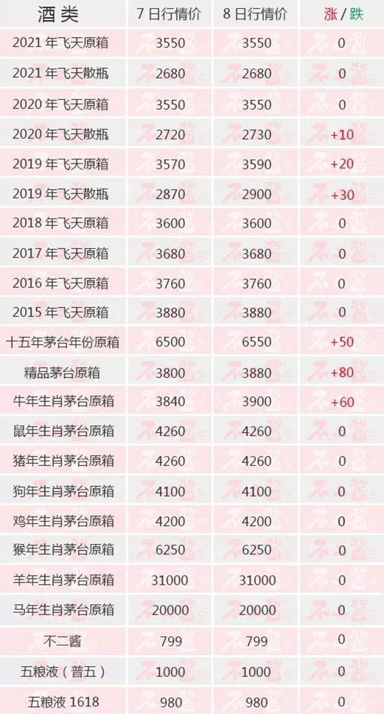 ȫ���ϝq...��é�_(t��i)��12��8������r(ji��)��