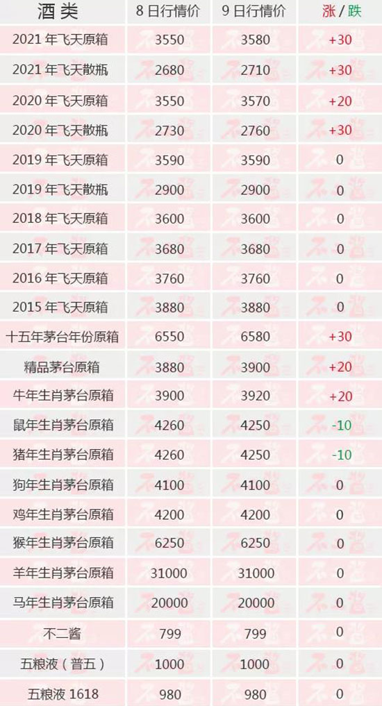 �w���q...��é�_��12��9������r(ji��)��