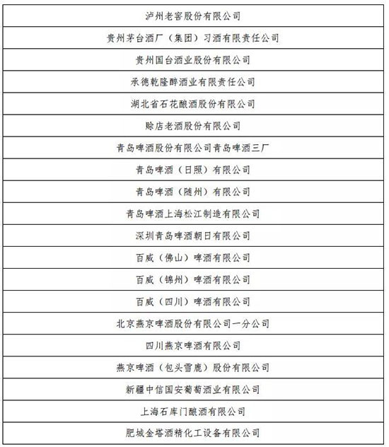 2021��ȾGɫ�������ι�ʾ��20�Ҿ����������