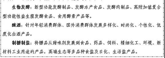 �׾�δ��(l��i)��ô�������Ų���ָ��(d��o)��Ҋ(ji��n)�����{(di��o)