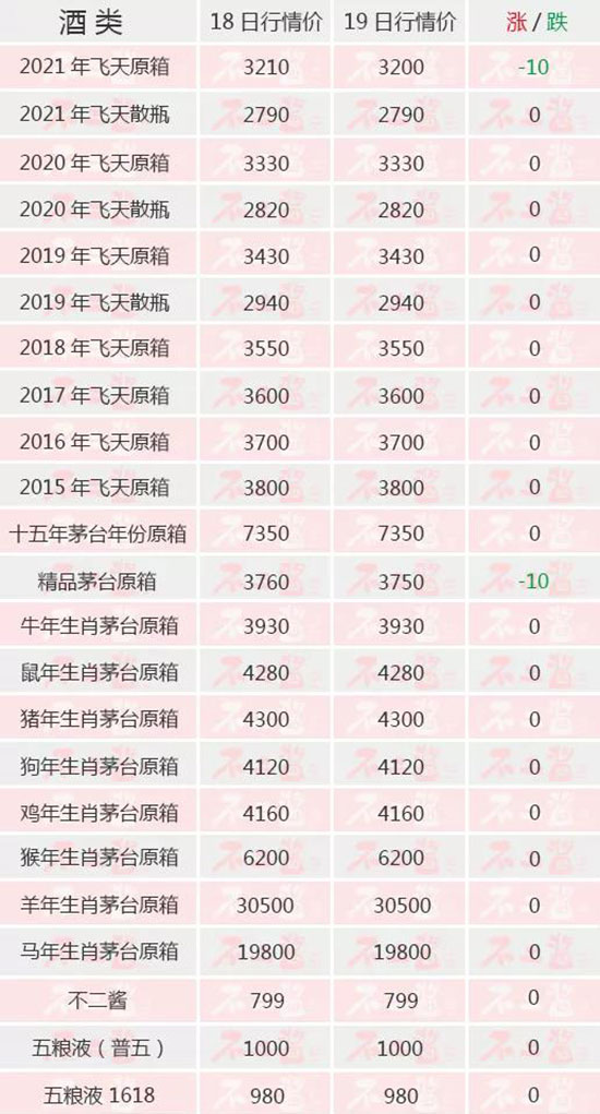 é�_1935�r����t��ԭ���µ�...��é�_��1��19������r��