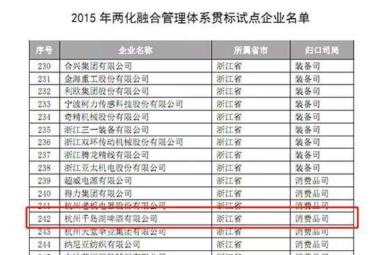 ����ǧ�u��ơ�����޹�˾