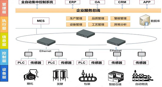 ����ǧ�u��ơ�����޹�˾
